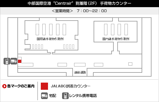 JALabc�������2F�ֵѥ����󥿡�