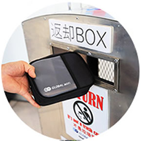 WiFiルーター・返却