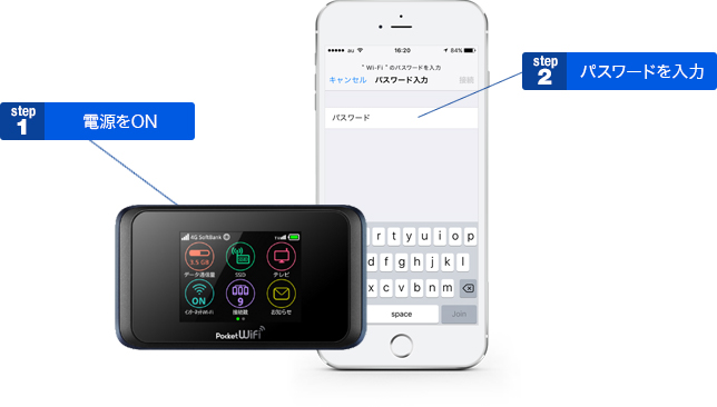 国内レンタルWiFiの設定方法
