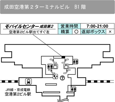 �ƥ쥳�ॹ������������2��B1�����󥿡��Ͽ�