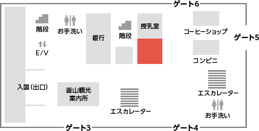 釜山港KTカウンター