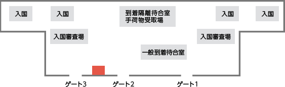 金海国際空港KTカウンター