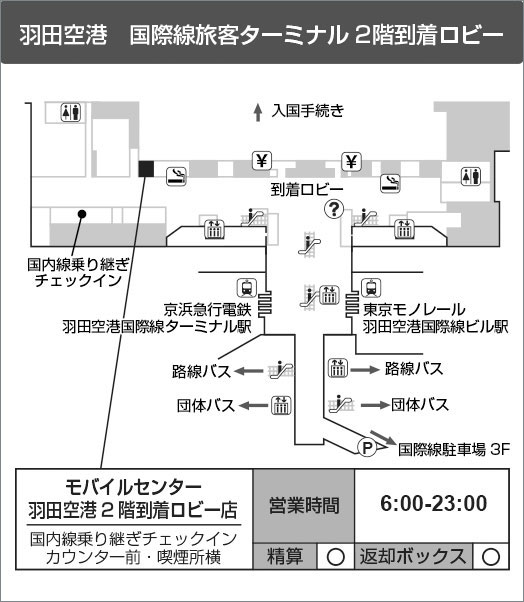 �e���R���X�N�G�A�@�H�c��`2F�J�E���^�[�n�}