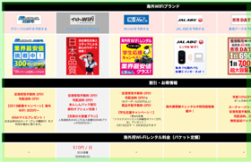 （画像）比較表からイモトのWiFiを選択。