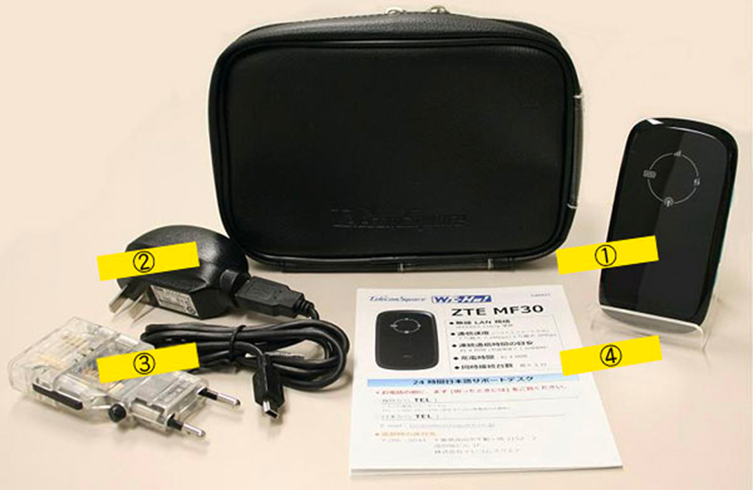 海外WiFiレンタルセット