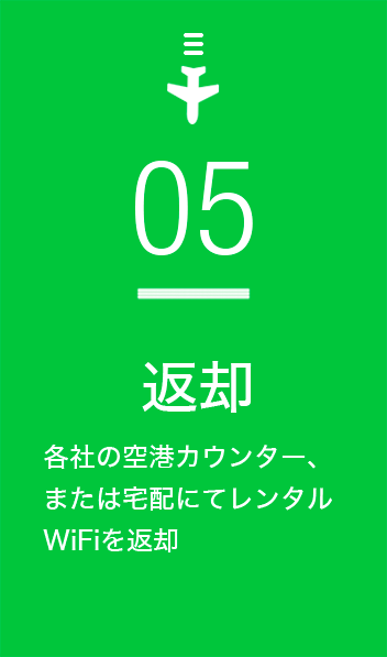 返却　各社の空港カウンターでWiFiルーターを返却