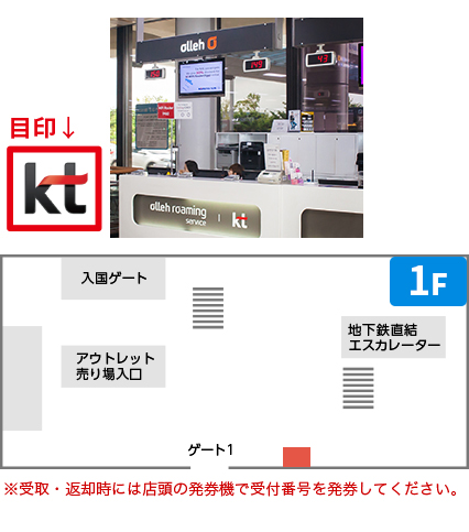 グローバルWiFi・金浦国際空港、受取返却カウンターマップ
