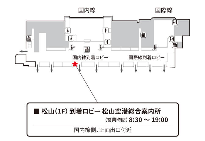 �uWi-Ho!�i���C�z�[�j�v���R��`Wi-Fi���/�ԋp�J�E���^�[�}�b�v